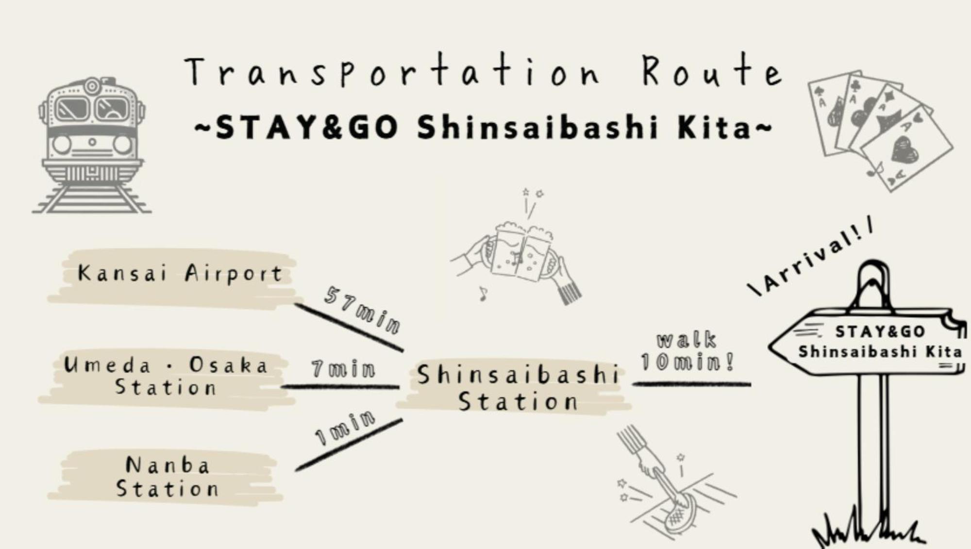 Stay & Go Shinsaibashi-Kita โอซาก้า ภายนอก รูปภาพ